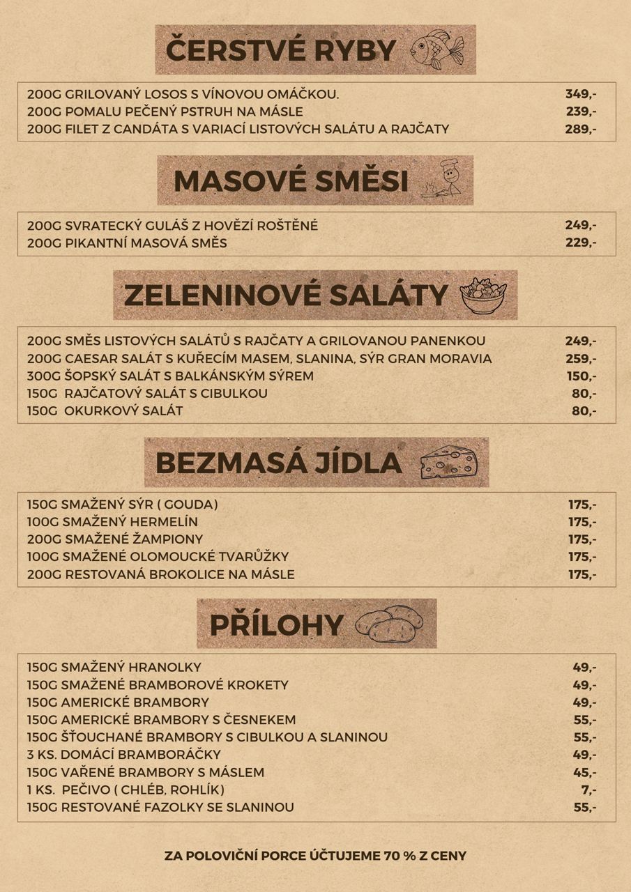 Jídelní lístek U Šimáka